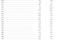 巴菲特2024年股东会全文：“押注”日本，但仍坚守美国